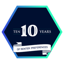 ten years of renter preferences logo