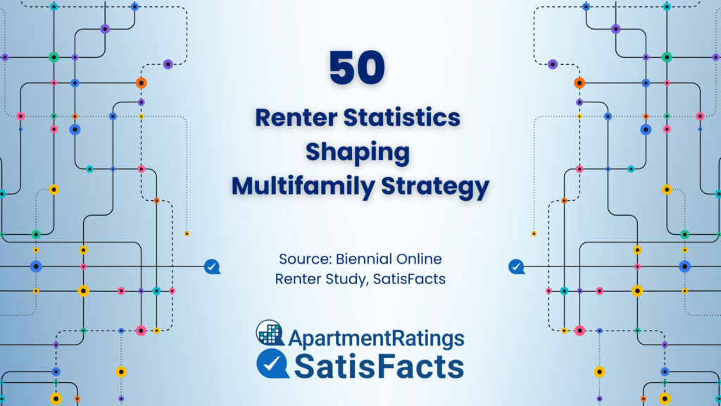 SatisFacts Online Renter Study