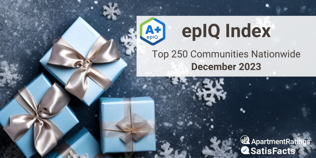 epIQ Index monthly report december 2023