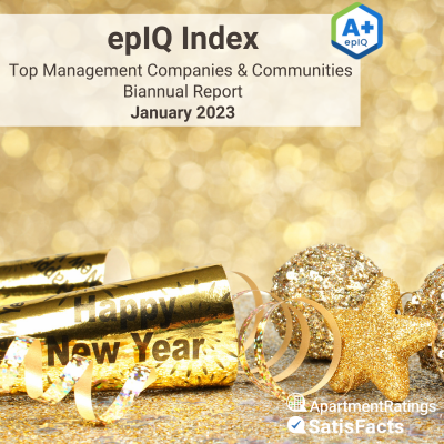 epIQ Index biannual report january 2023