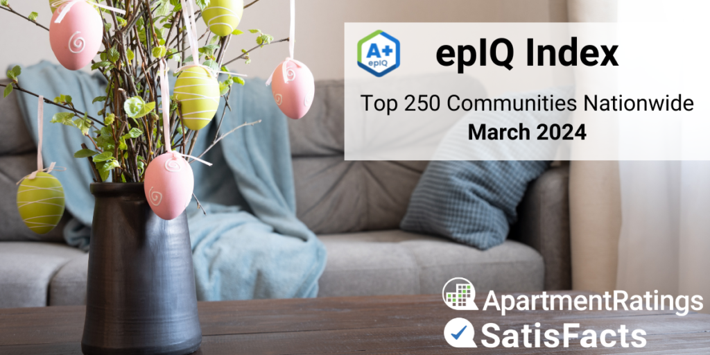 epIQ Index Top 250 Communities for March 2024