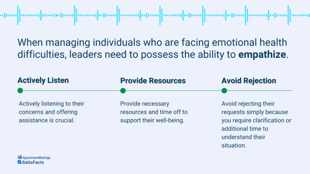 leaders need to possess the ability to empathize slide
