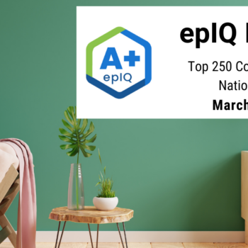 epIQ Index Top 250 communities, March 2022, green wall with white loveseat