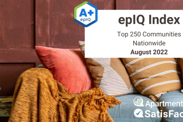 epiq index top 250 report with logo and image of couch with pillows and blanket
