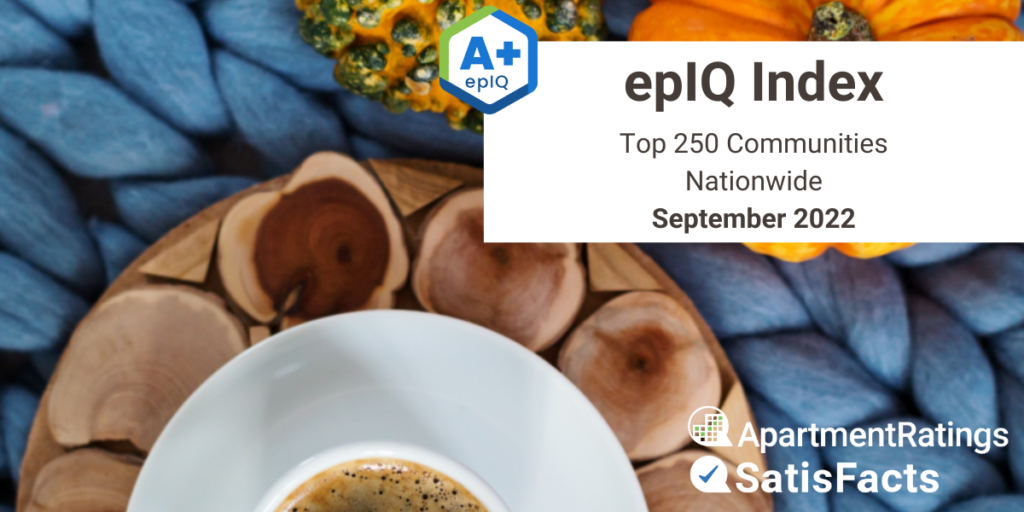 epiq index top 250 report with logo and image of coffee cup, pumpkin and gourd