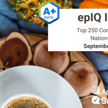epiq index top 250 report with logo and image of coffee cup, pumpkin and gourd