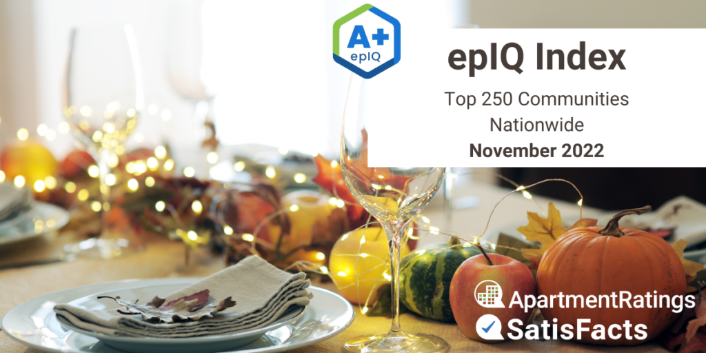 epiq index top 250 report with logo and image of dinner table with pumpkins and wine glasses