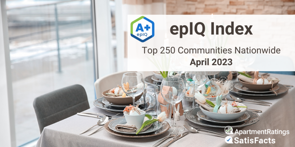 epiq index top 250 communities for april 2023 with easter themed decorated table
