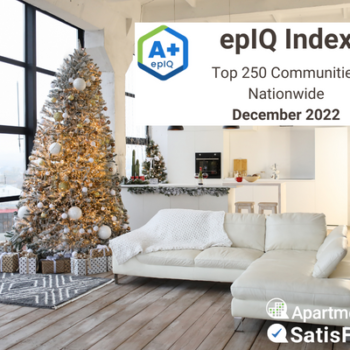 epIQ Index Report December 2022 christmas theme