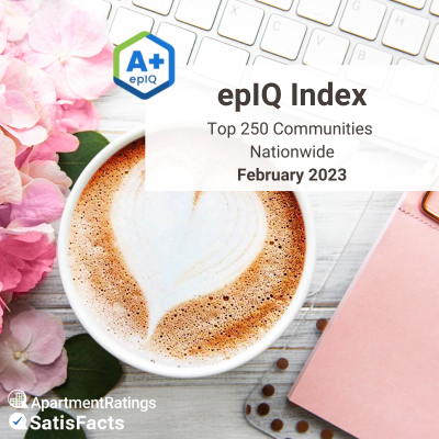 epIQ Index monthly report february 2023