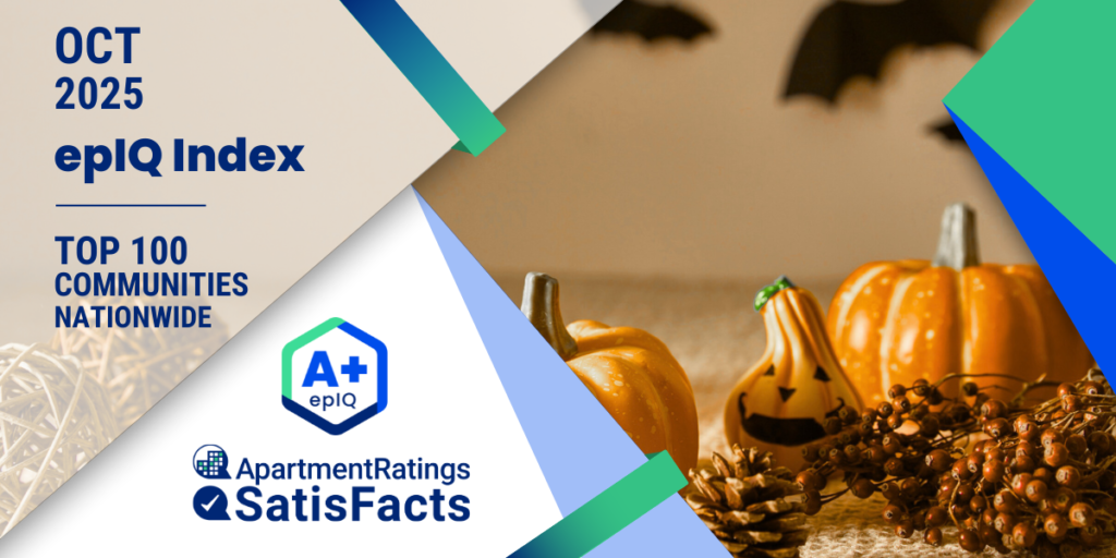 October 2025 epIQ Index Top 100 communities pumpkin image