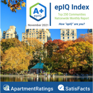 epiq index november 2021 with fall themed outdoor background