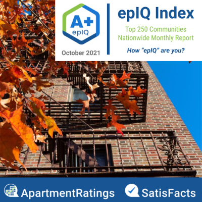 epiq index october 2021 report with fall leaves and balconies background