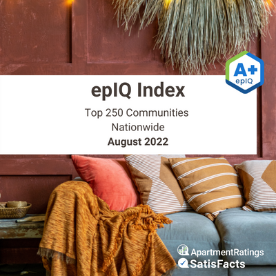 couch with pillows and blanket in fall colors with epIQ Index label and logo