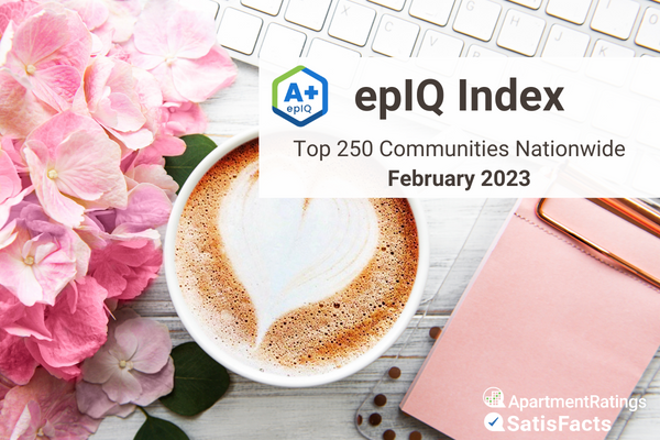 epIQ Index Top 250 Communities with pink flowers and coffee cup with heart