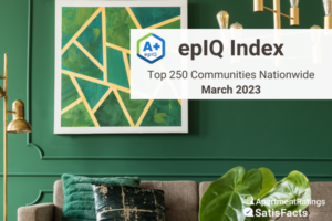 epiq top 250 report with green couch, green wall art