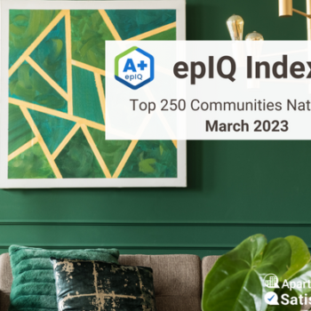 epiq top 250 report with green couch, green wall art