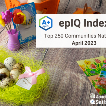 epiq index top 250 report for april 2023 with bright easter colors