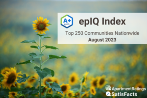 epIQ Index monthly report august 2023