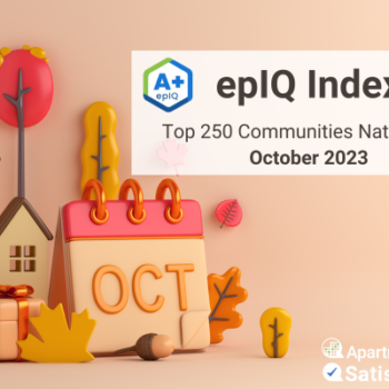epIQ Index monthly report october 2023