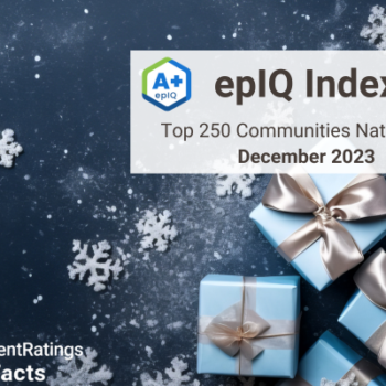 epIQ Index monthly report december 2023
