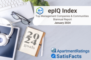epIQ Index Top Companies and Communities Biannual Report [Jan 2024]