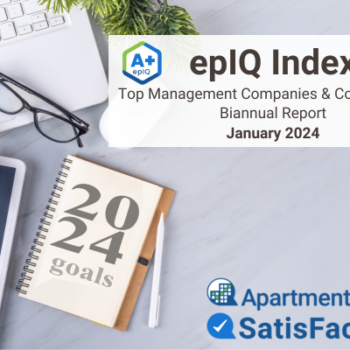 epIQ Index Top Companies and Communities Biannual Report [Jan 2024]