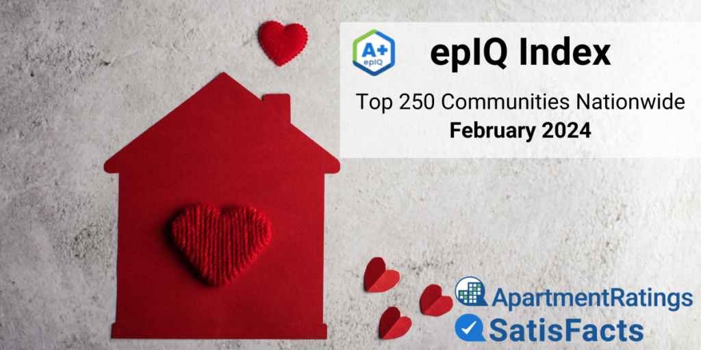 epIQ Index Top 250 Communities for February 2024