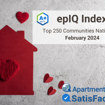 epIQ Index Top 250 Communities for February 2024