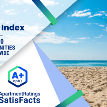 Top Communities in June 2026 epIQ Report